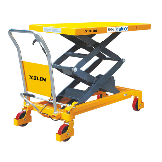 手動(dòng)平臺(tái)車(chē)