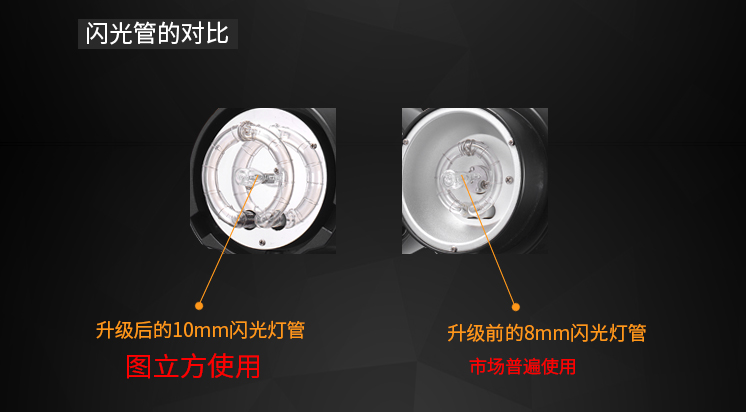 圖立方,LED攝影燈,LED攝像燈,專業(yè)攝影器材廠家,圖立方攝影燈,補(bǔ)光燈,影視器材,攝影燈,環(huán)形燈,直播燈,攝影器材,攝影燈廠家,影視器材廠家,攝影器材廠家