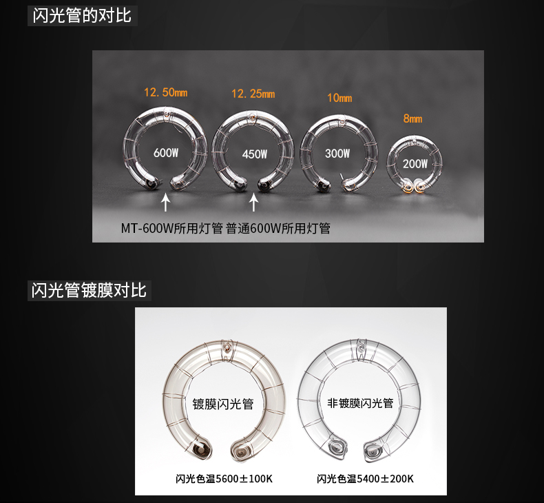 圖立方,LED攝影燈,LED攝像燈,專(zhuān)業(yè)攝影器材廠家,圖立方攝影燈,補(bǔ)光燈,影視器材,攝影燈,環(huán)形燈,直播燈,攝影器材,攝影燈廠家,影視器材廠家,攝影器材廠家