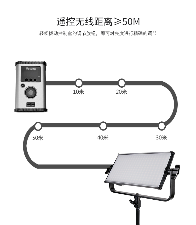 圖立方,LED攝影燈,LED攝像燈,專業(yè)攝影器材廠家,圖立方攝影燈,補(bǔ)光燈,影視器材,攝影燈,環(huán)形燈,直播燈,攝影器材,攝影燈廠家,影視器材廠家,攝影器材廠家