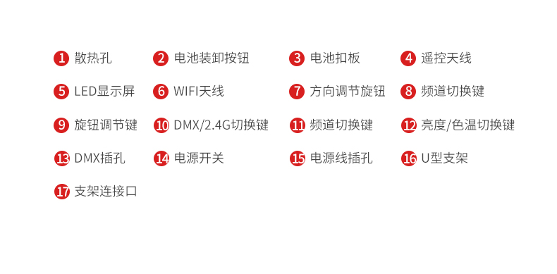 圖立方,LED攝影燈,LED攝像燈,專(zhuān)業(yè)攝影器材廠家,圖立方攝影燈,補(bǔ)光燈,影視器材,攝影燈,環(huán)形燈,直播燈,攝影器材,攝影燈廠家,影視器材廠家,攝影器材廠家