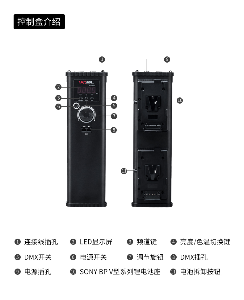 圖立方影視器材http://www.gizli-cekim.com/