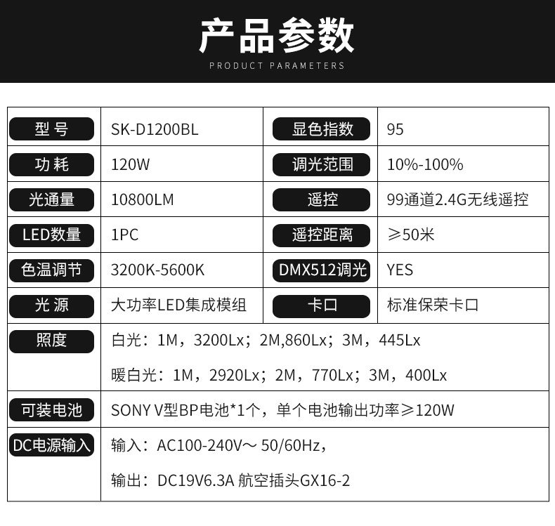 圖立方影視器材http://www.gizli-cekim.com/