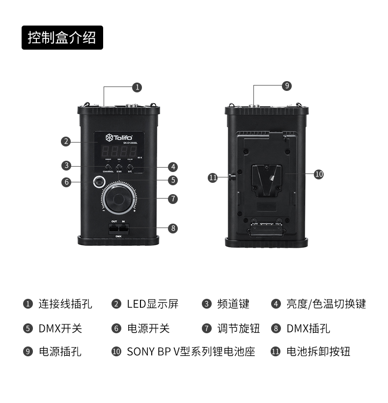 圖立方影視器材http://www.gizli-cekim.com/