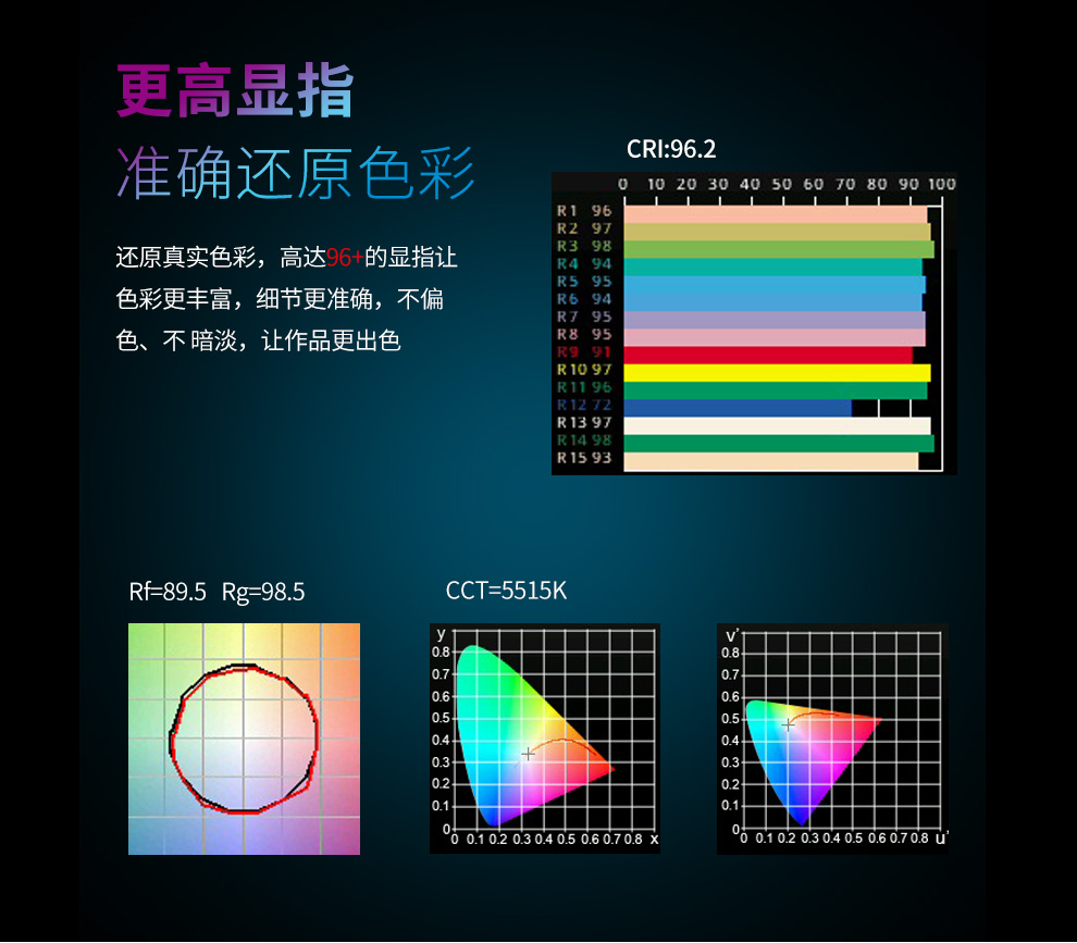 圖立方影視器材http://www.gizli-cekim.com/