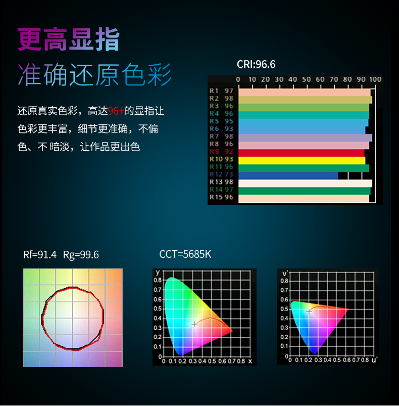 圖立方影視器材http://www.gizli-cekim.com/