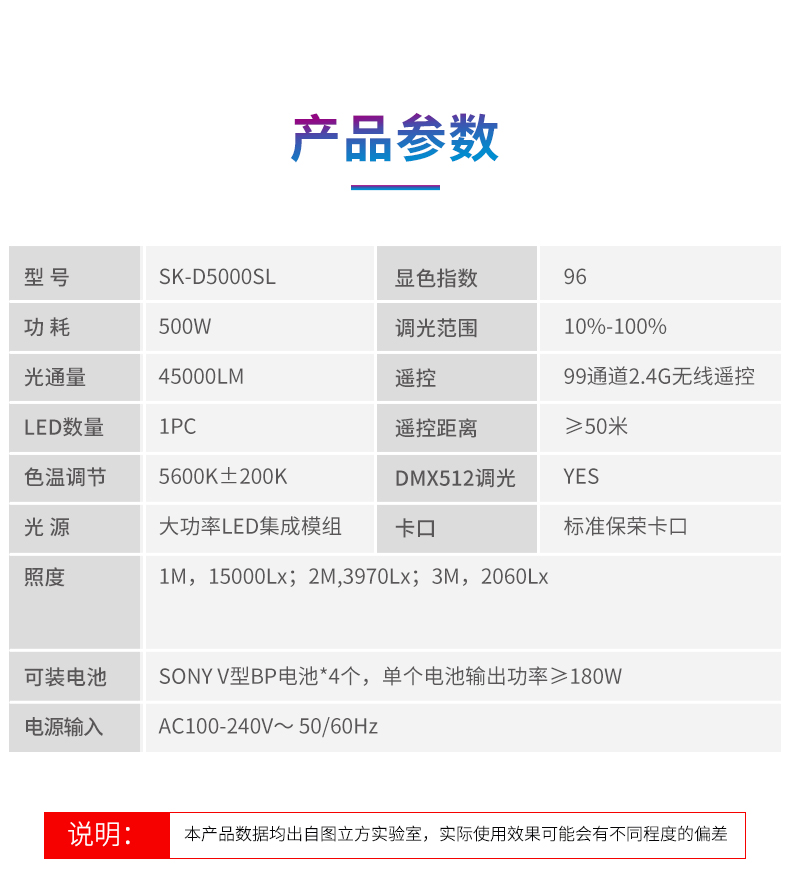 圖立方影視器材http://www.gizli-cekim.com/