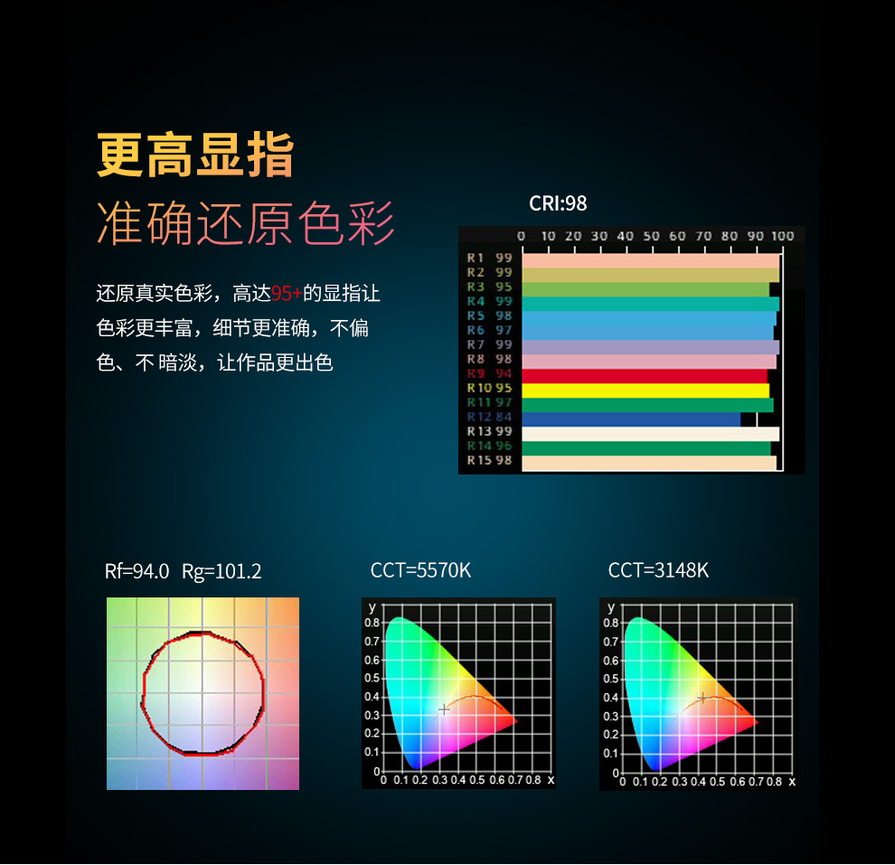 圖立方影視器材http://www.gizli-cekim.com/