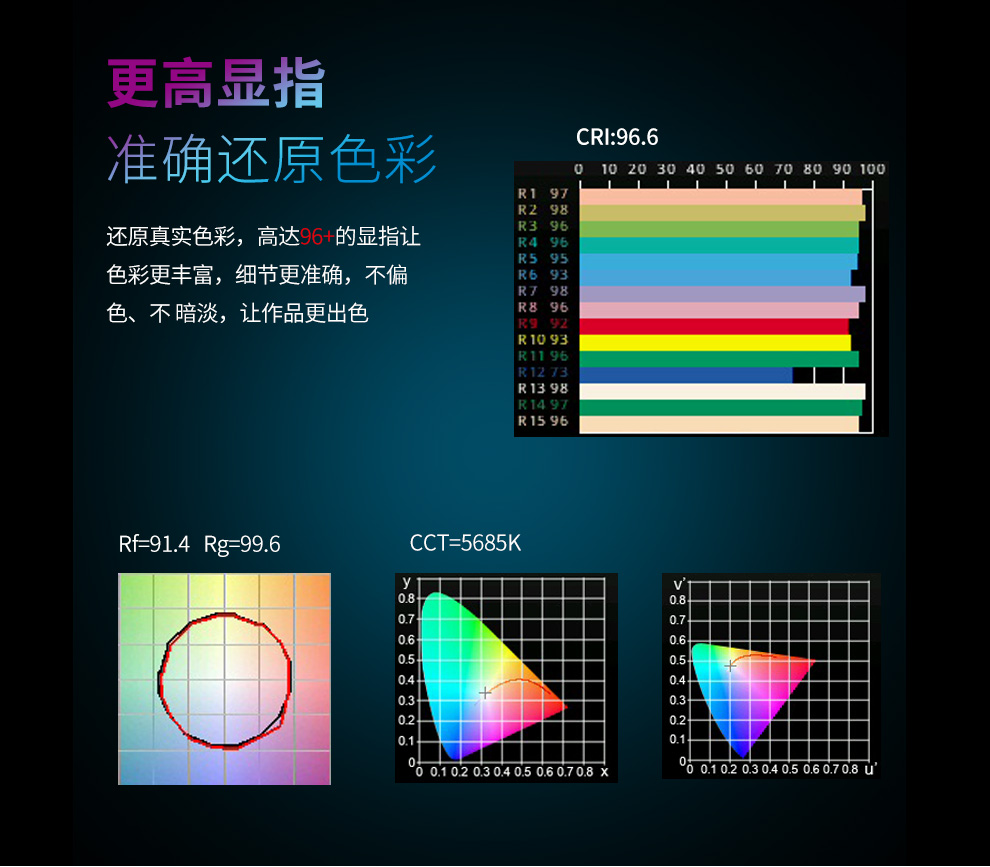 圖立方影視器材http://www.gizli-cekim.com/