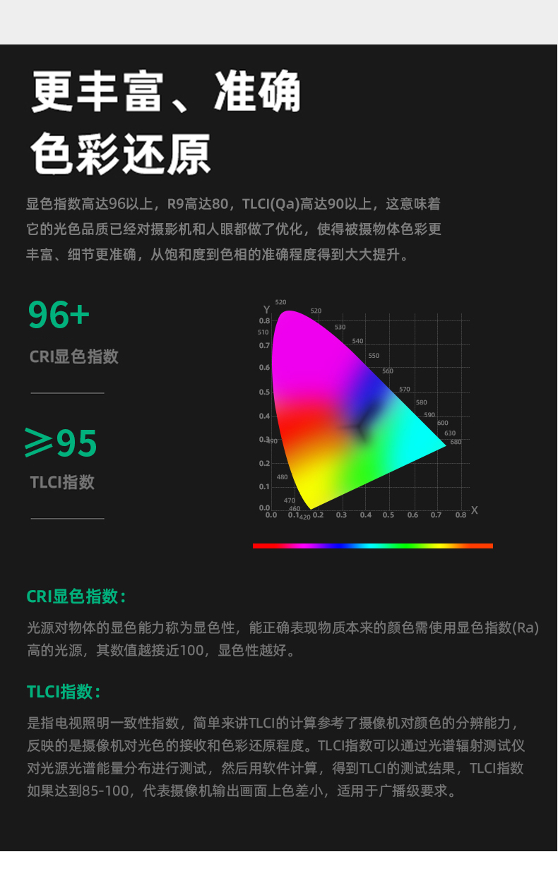 圖立方影視器材http://www.gizli-cekim.com/
