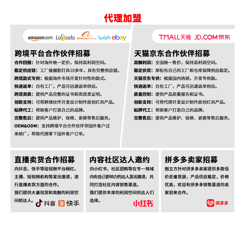 圖立方影視器材http://www.gizli-cekim.com/