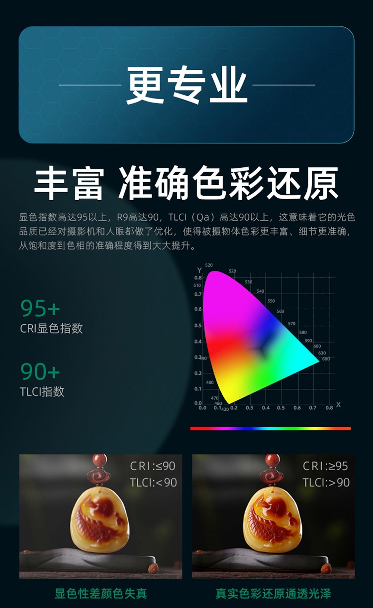 圖立方影視器材http://www.gizli-cekim.com/