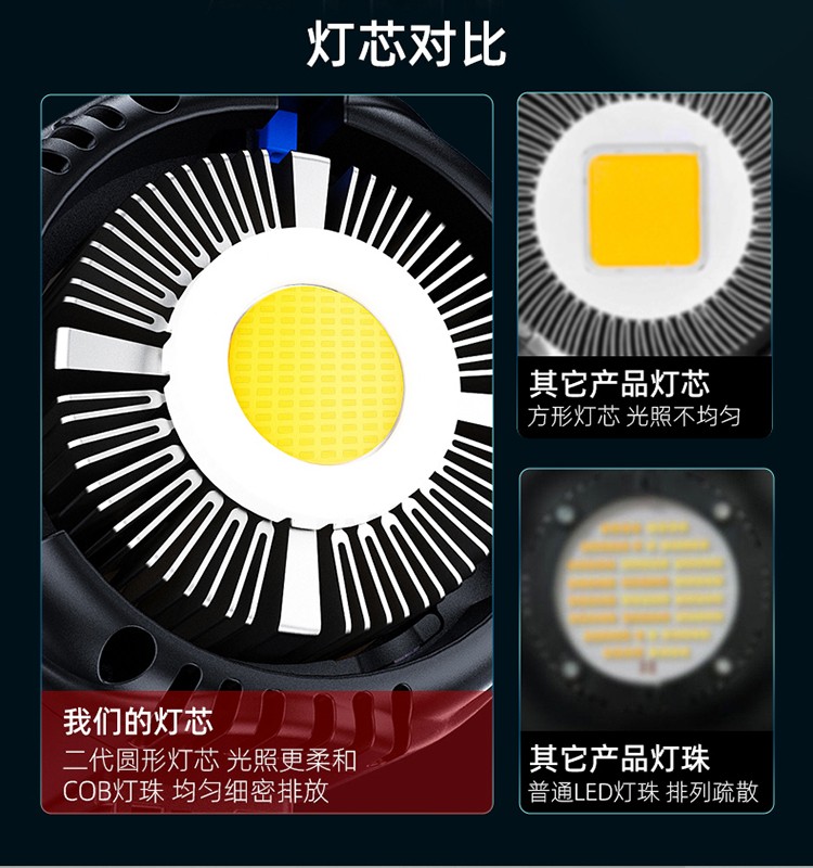 圖立方影視器材http://www.gizli-cekim.com/