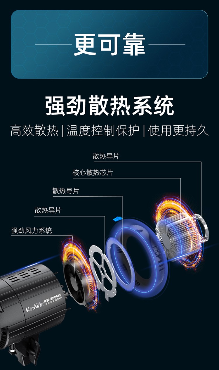 圖立方影視器材http://www.gizli-cekim.com/