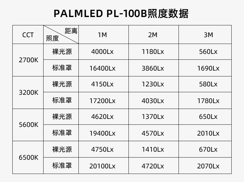 圖立方影視器材http://www.gizli-cekim.com/