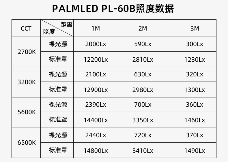 圖立方影視器材http://www.gizli-cekim.com/