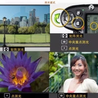 暢享畢業(yè)旅行季，先從攝影基礎(chǔ)知識起！